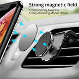 Magnetic Car Phone Holder Air Vent Magnet Mount Smartphone Phone Holder Car Rotation Bracket Magnetic Car Phone Holder Air Vent Magnet Mount Smartphone Phone Holder Car Rotation Bracket