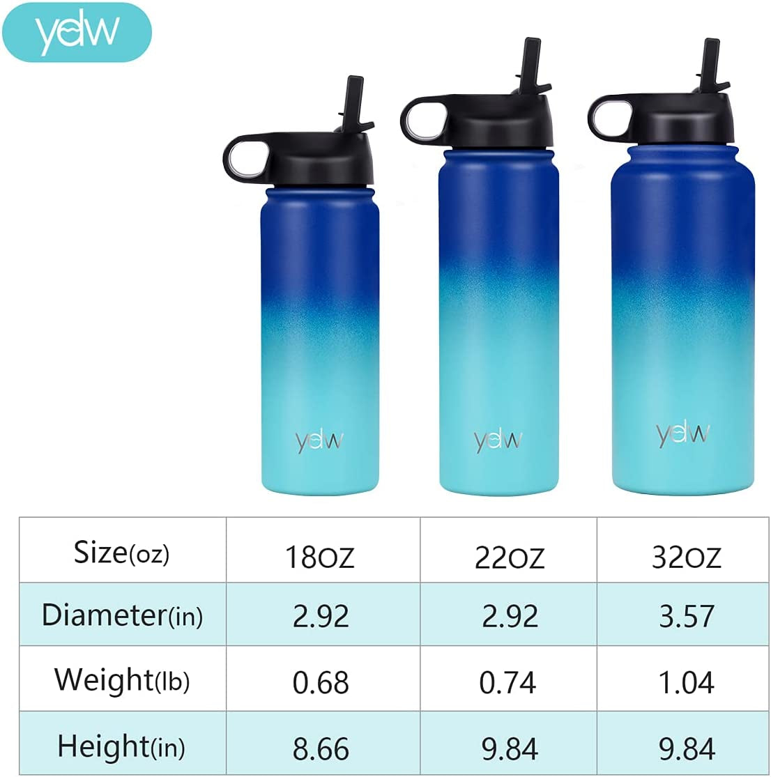 Stainless Steel Double Wall Water Bottle, Sweat-Proof Vacuum Insulated Bottle with Straw Lid (18Oz, 22Oz, 32Oz), BPA Free to Keep Beverages Cold for 24 Hrs or Hot for 12 Hrs Stainless Steel Double Wall Water Bottle, Sweat-Proof Vacuum Insulated Bottle with Straw Lid (18Oz, 22Oz, 32Oz), BPA Free to Keep Beverages Cold for 24 Hrs or Hot for 12 Hrs