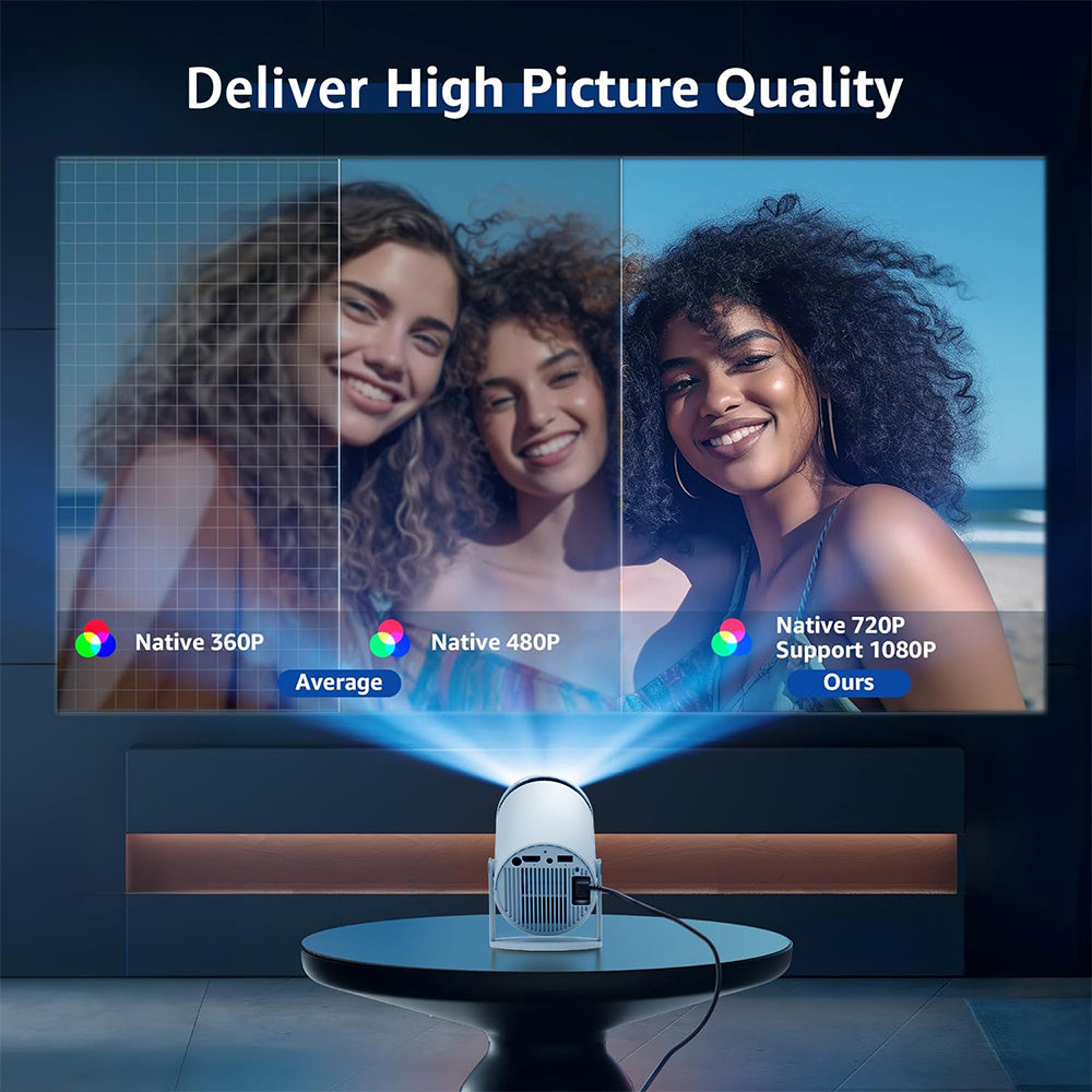 Home HD Projector Bluetooth Portable Mini 4K Mini Phone Y5S Home Theater Projector Home HD Projector Bluetooth Portable Mini 4K Mini Phone Y5S Home Theater Projector