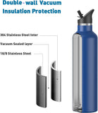 Stainless Steel Double Wall Water Bottles, Vacuum Insulated Bottle with Straw Lid, Insulated Water Bottle Keeps Water Cold for 24 Hours, Hot for 12 Hours, Hiking, Sports Stainless Steel Double Wall Water Bottles, Vacuum Insulated Bottle with Straw Lid, Insulated Water Bottle Keeps Water Cold for 24 Hours, Hot for 12 Hours, Hiking, Sports
