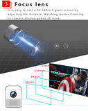 1080P HD portable projector 1080P HD portable projector