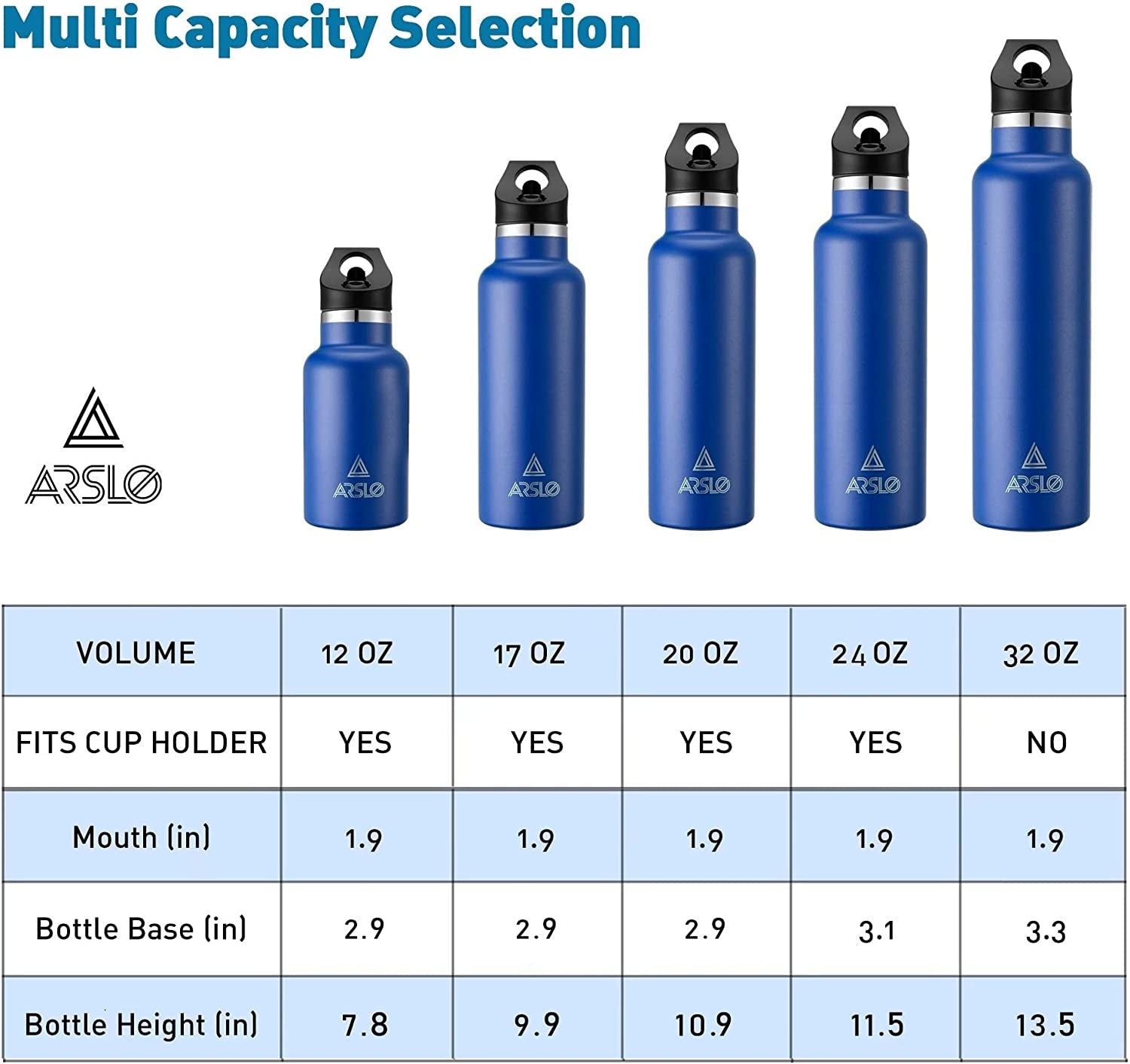 Stainless Steel Double Wall Water Bottles, Vacuum Insulated Bottle with Straw Lid, Insulated Water Bottle Keeps Water Cold for 24 Hours, Hot for 12 Hours, Hiking, Sports Stainless Steel Double Wall Water Bottles, Vacuum Insulated Bottle with Straw Lid, Insulated Water Bottle Keeps Water Cold for 24 Hours, Hot for 12 Hours, Hiking, Sports