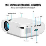 720p Portable Smart Projector P62 Supports Home Office HD Projector 720p Portable Smart Projector P62 Supports Home Office HD Projector