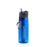 Lifesaving Exercise Fitness Water Bottle Lifesaving Exercise Fitness Water Bottle