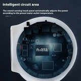 Electric Faucet Household Instant Heating Miniture Water Heater Hot And Cold Dual-use